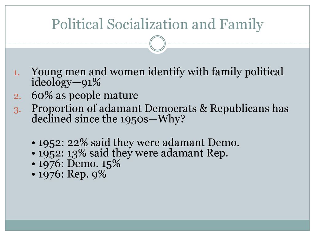 Political Socialization and Family