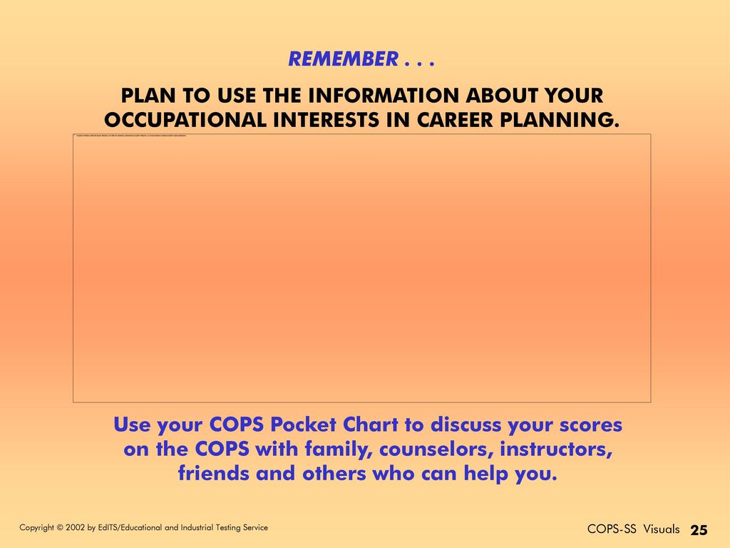 REMEMBER PLAN TO USE THE INFORMATION ABOUT YOUR OCCUPATIONAL INTERESTS IN CAREER PLANNING.