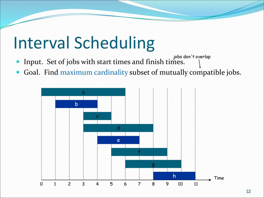 Piyush Kumar (Lecture 1 Introduction) ppt download