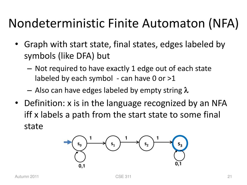 CSE 311 Foundations of Computing I - ppt download