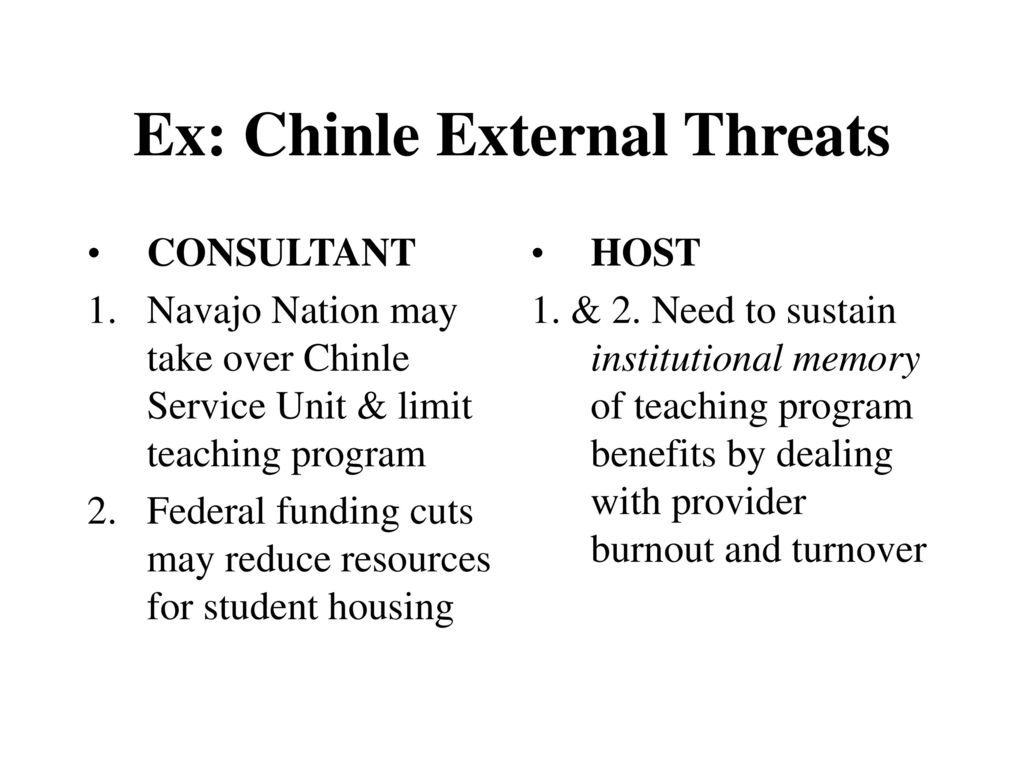 Ex: Chinle External Threats