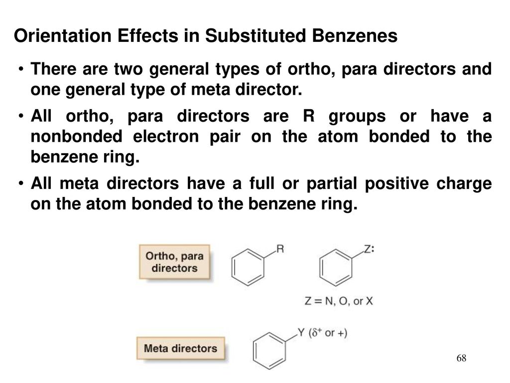 organic chemistry - Why methyl group is 2,4-directing? - Chemistry Stack  Exchange