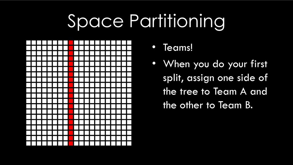 Space Partitioning Teams!