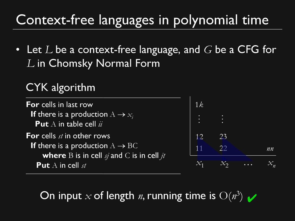 Context-free languages in polynomial time