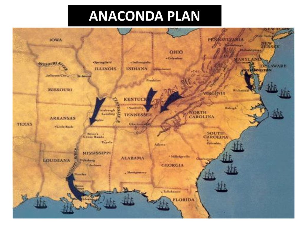 The Civil War. - ppt download