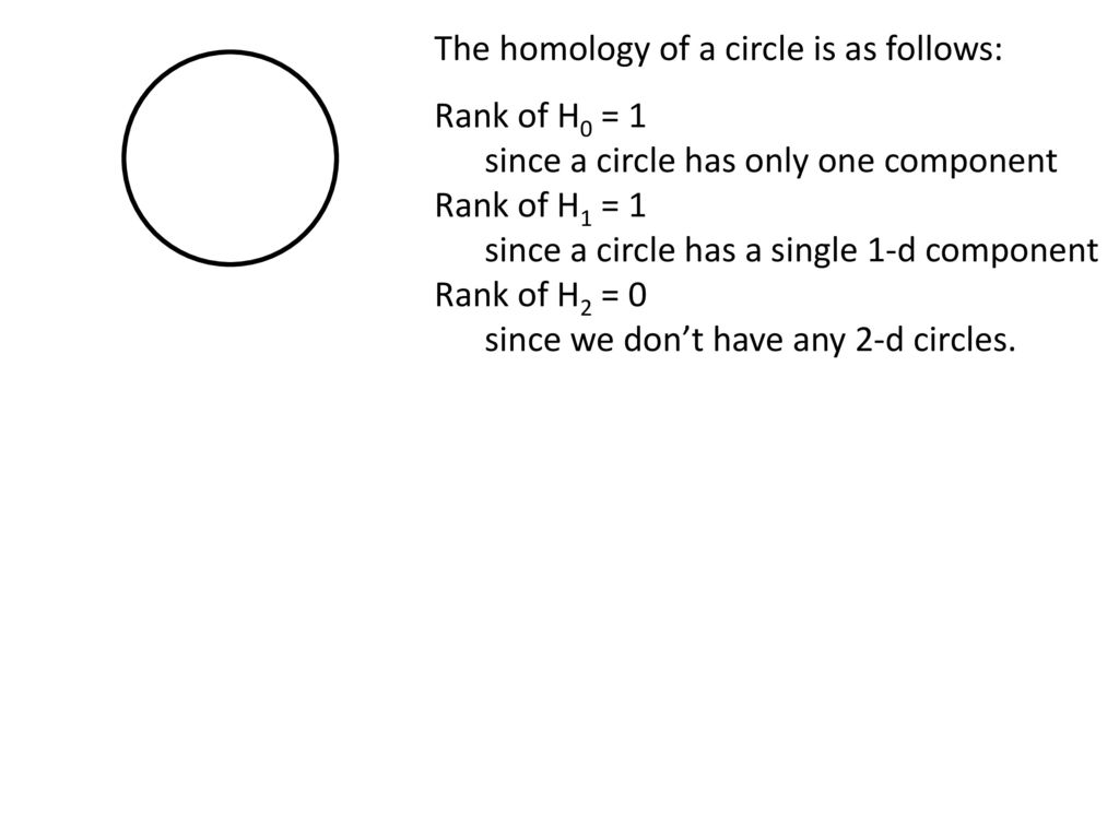 The homology of a circle is as follows: