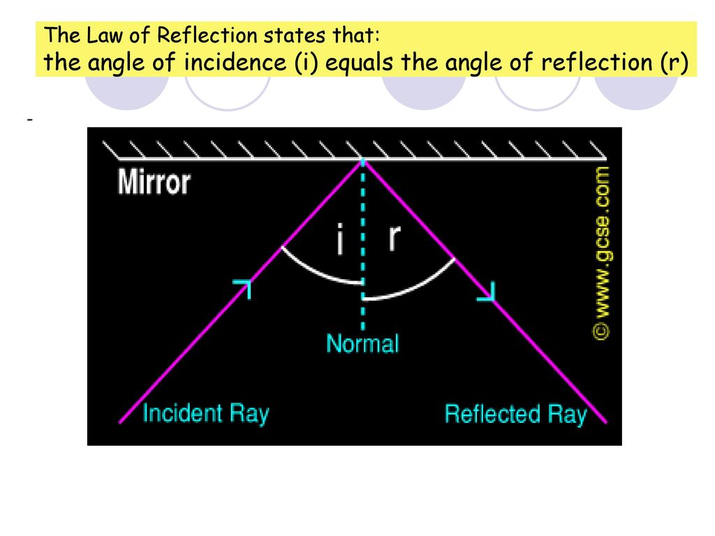 light-ppt-download