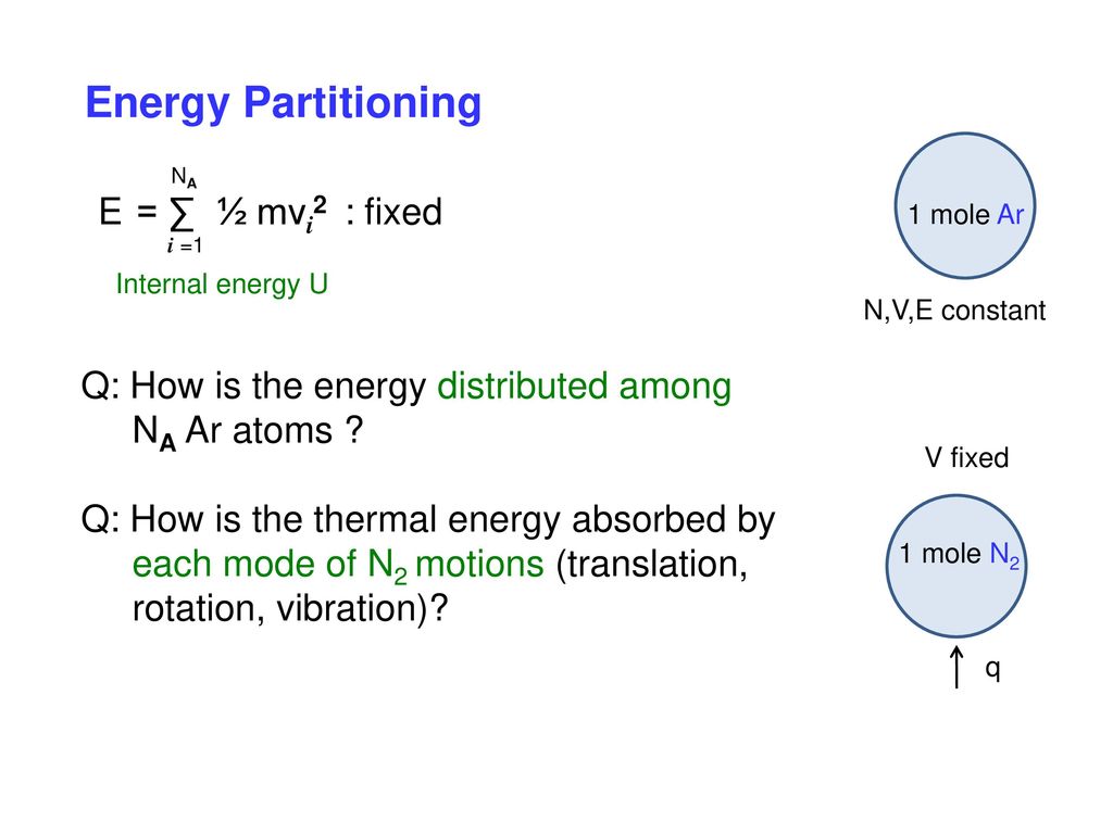Ch 22 Reaction Dynamics Collision Theory Ppt Download