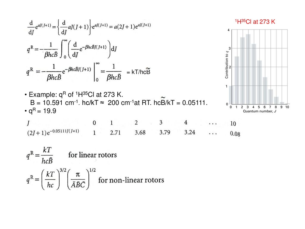 Ch 22 Reaction Dynamics Collision Theory Ppt Download