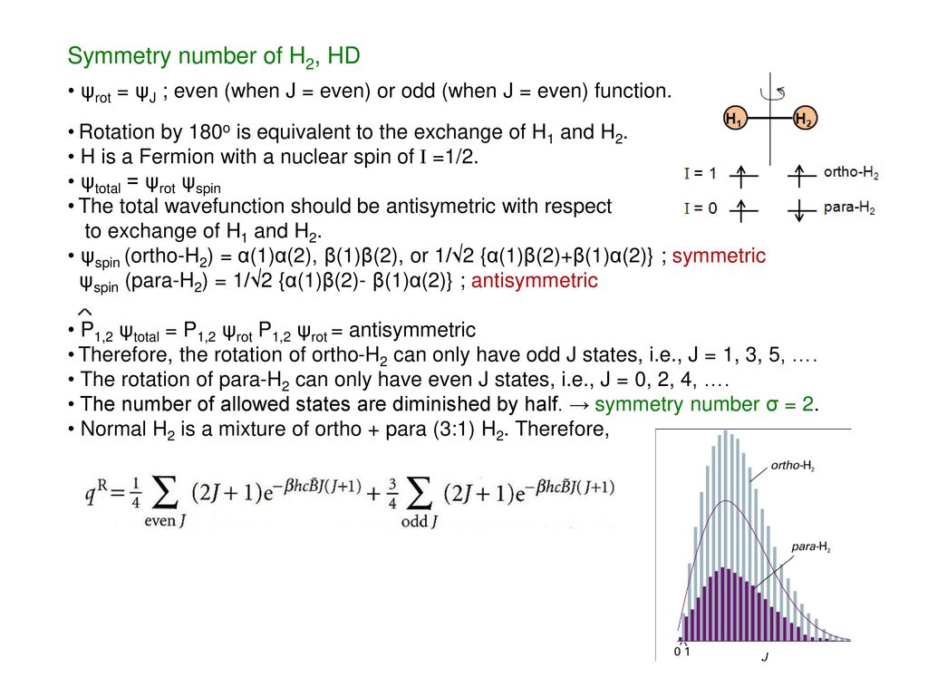 Ch 22 Reaction Dynamics Collision Theory Ppt Download