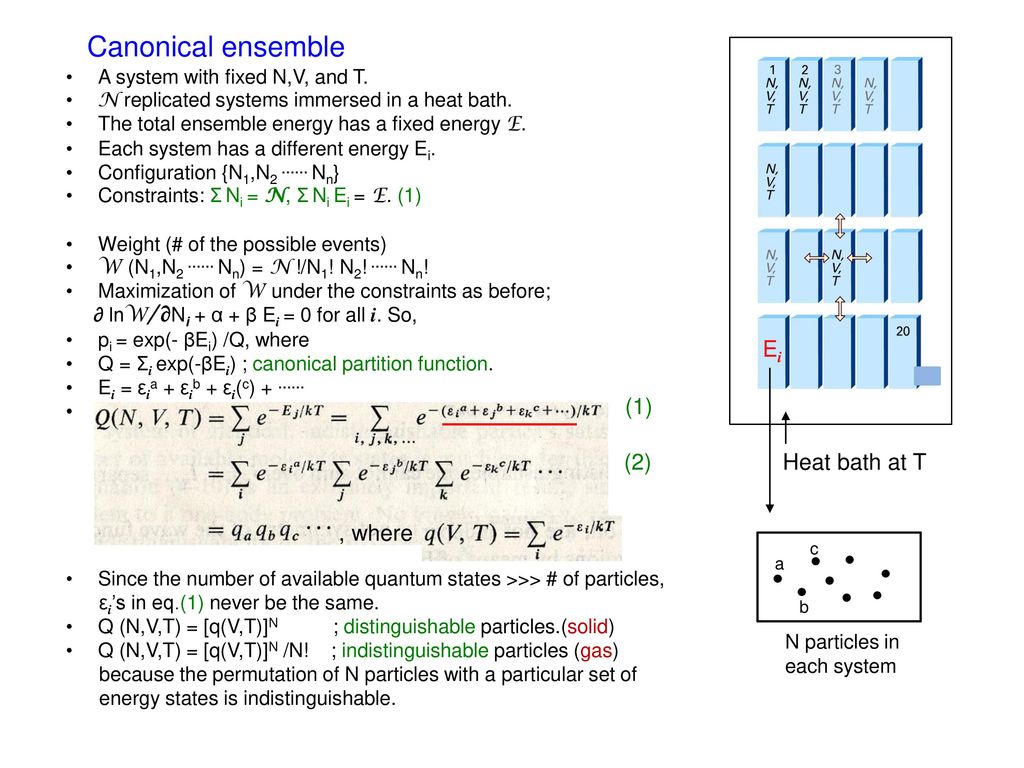 Ch 22 Reaction Dynamics Collision Theory Ppt Download