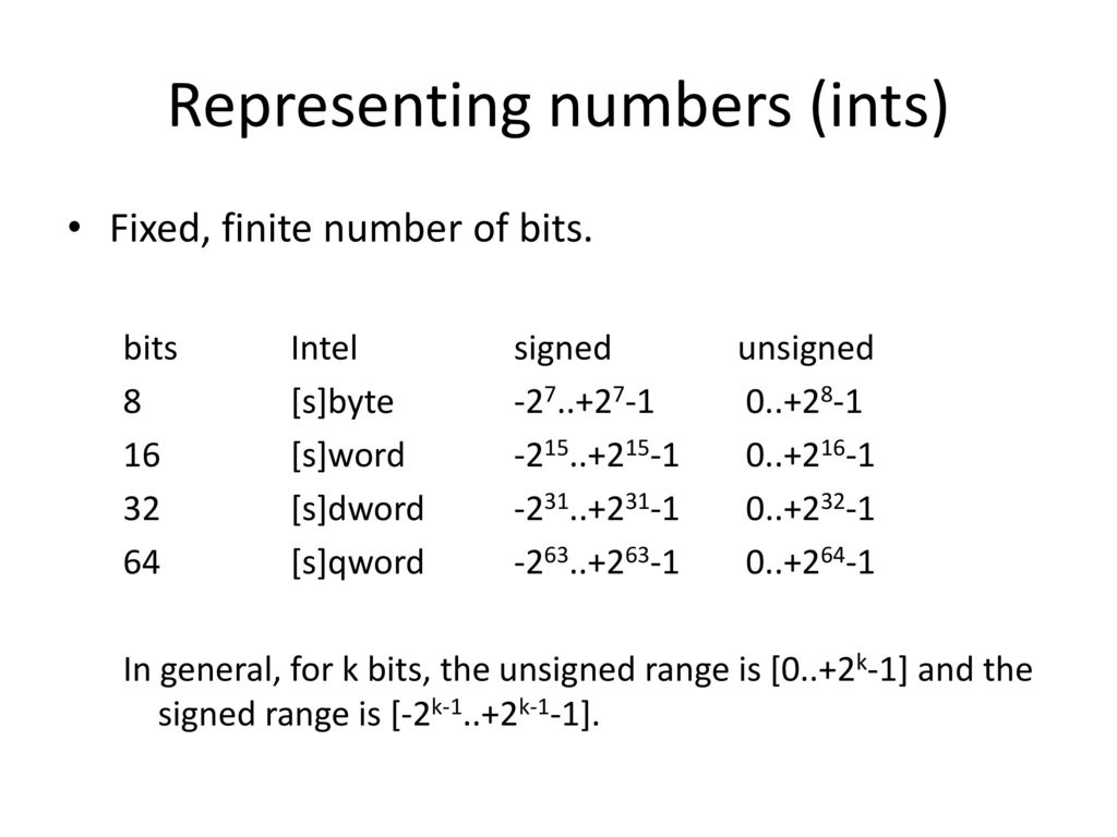 Binary numbers and arithmetic ppt download