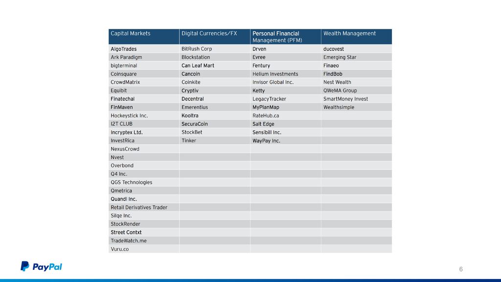 invisor investment management inc invisor investment management inc
