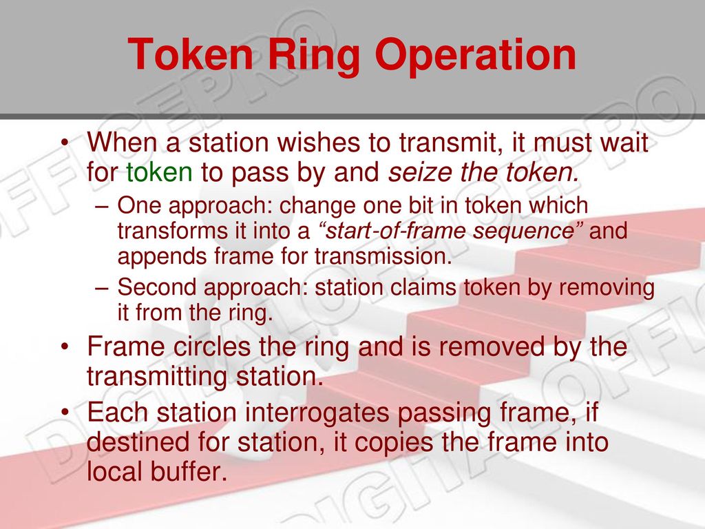 Token Passing Techniques for Hard Real-Time Communication | IntechOpen