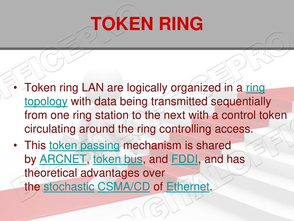 File:Full length token ring cards.jpg - Wikipedia