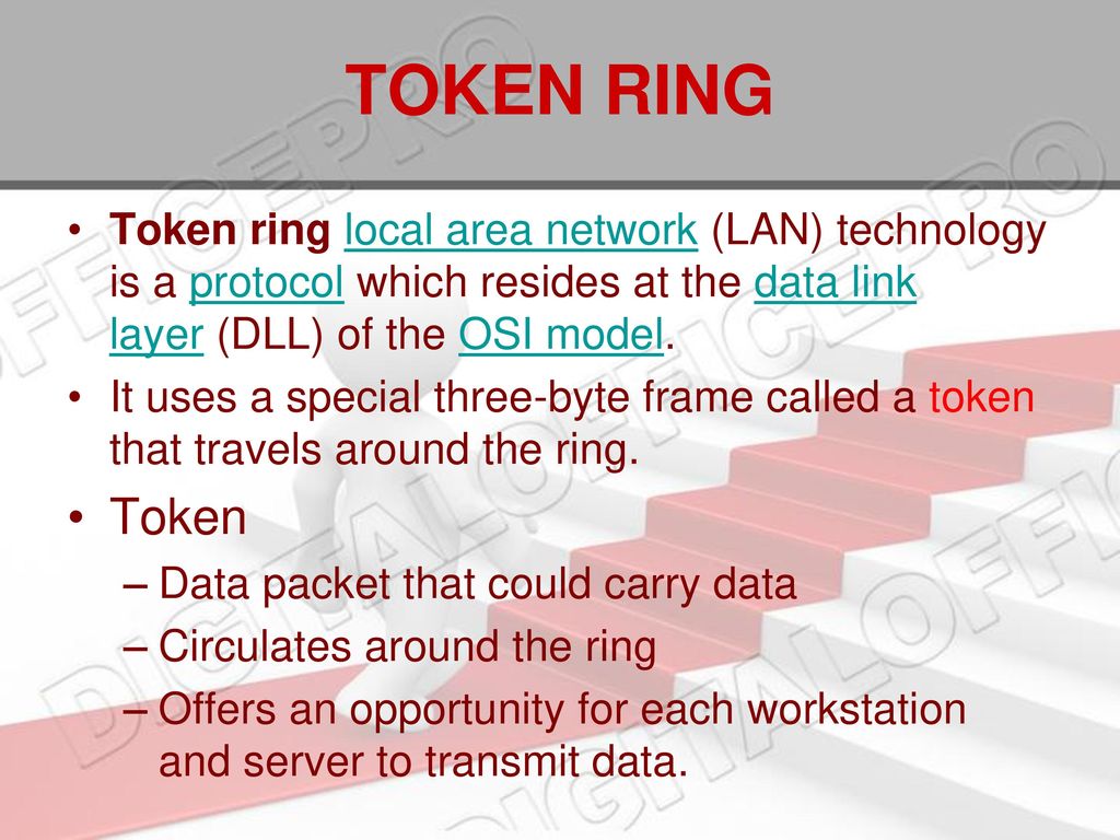 Token Ring (Networking)