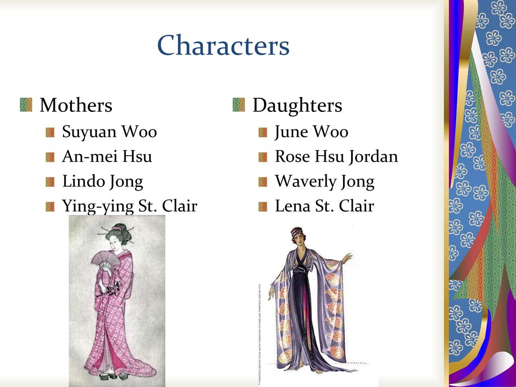 Characters Mothers Daughters Suyuan Woo An-mei Hsu Lindo Jong