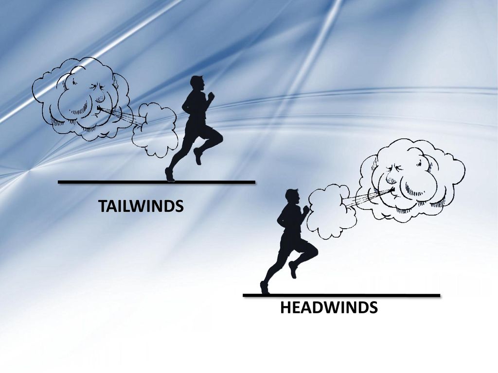 headwinds tailwinds