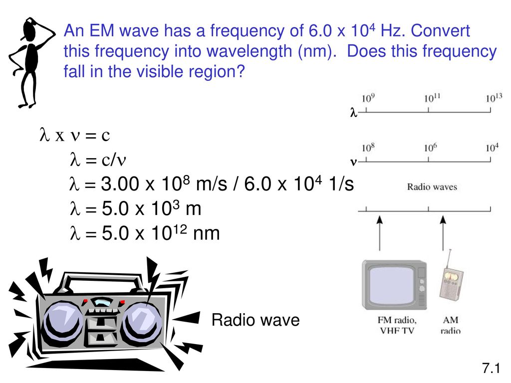 Quantum Theory And The Electronic Structure Of Atoms Ppt Download