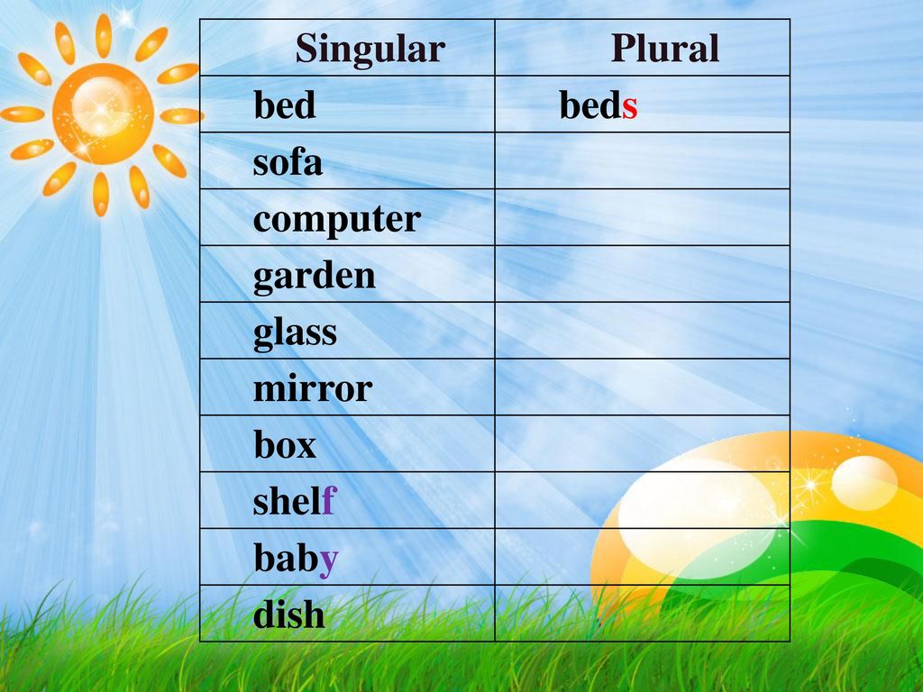 Write the plurals baby glass shelf. Plural Glass. Shelf множественное число. Shelf plural form. Plurals Box.