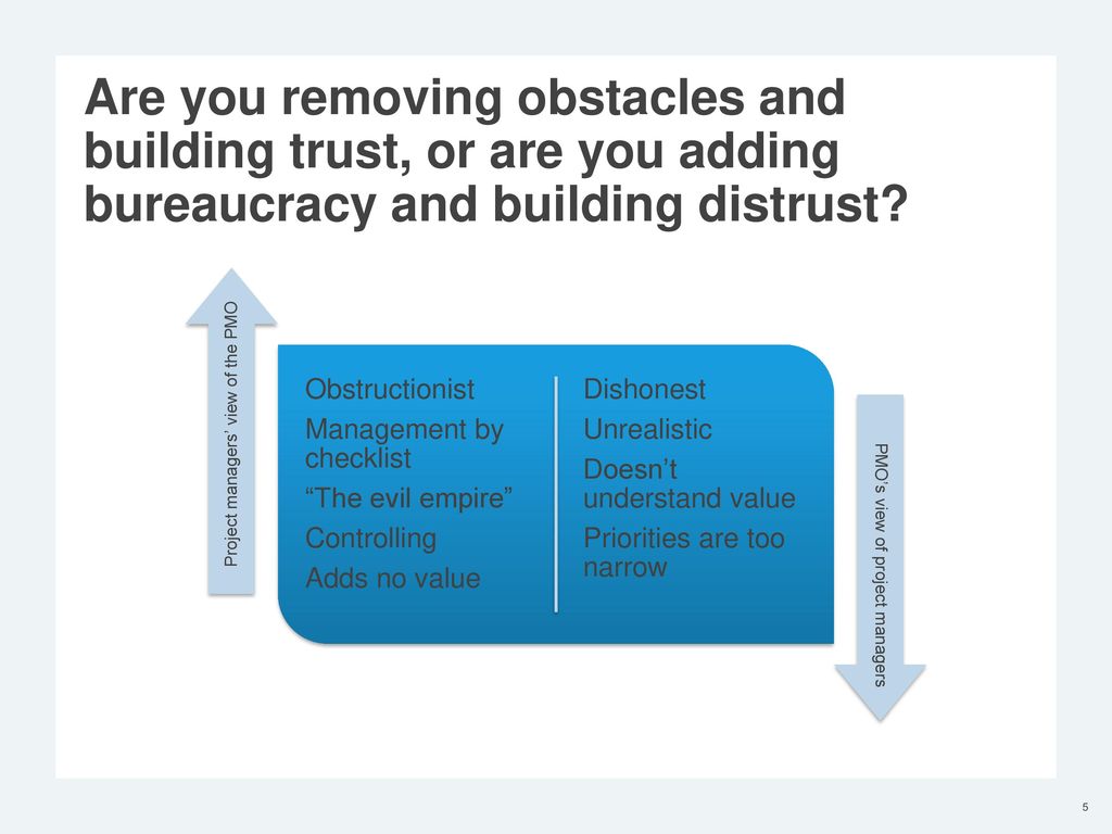 Are you removing obstacles and building trust, or are you adding bureaucracy and building distrust