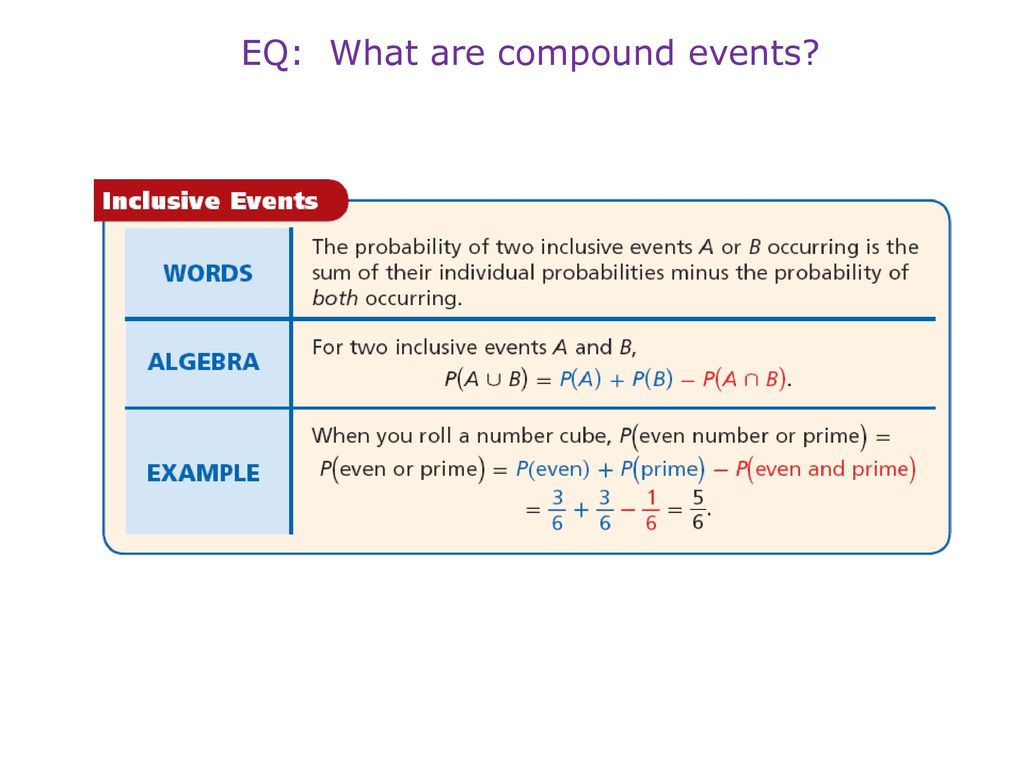 EQ: What are compound events? - ppt download Pertaining To Probability Of Compound Events Worksheet