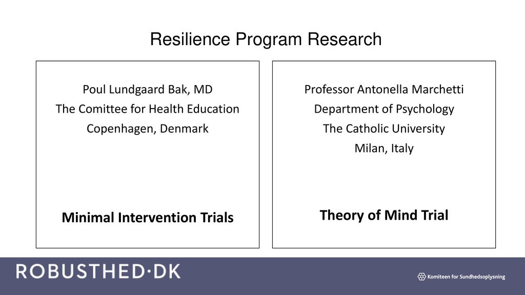 Resilience Program Research