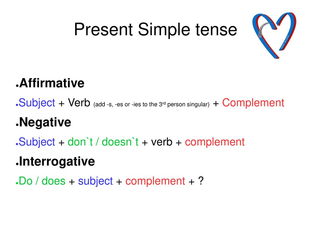 He present simple tense: найдено 89 изображений