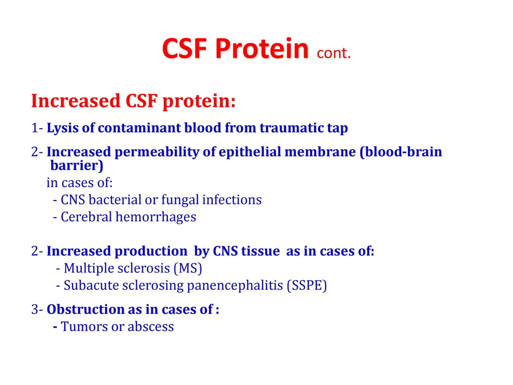 Important note biochem ppt download