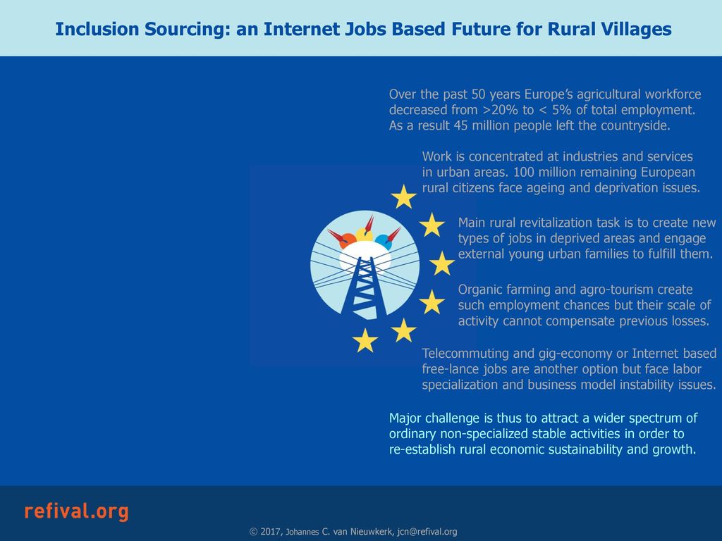jobs for business majors with econ specialization jobs for business majors with econ specialization