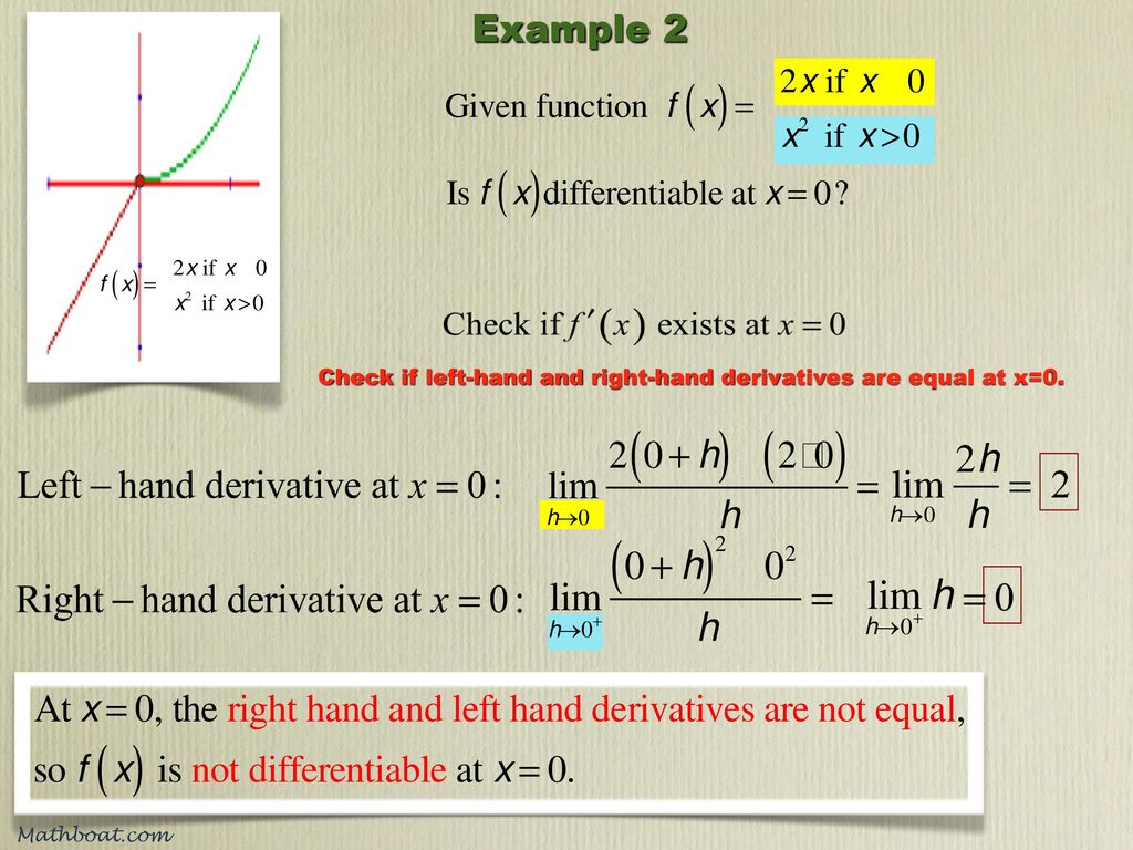 Aim How Do We Determine If A Function Is Differential At A Point Ppt Download