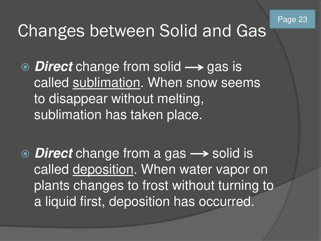 Changes between Solid and Gas