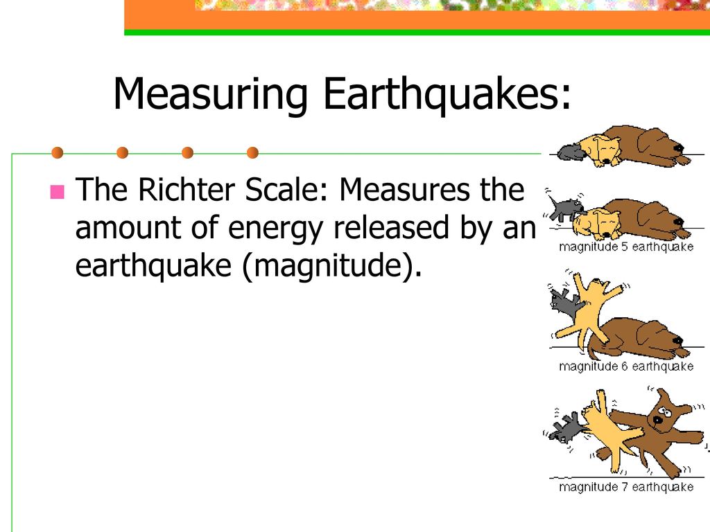 Measuring Earthquakes: