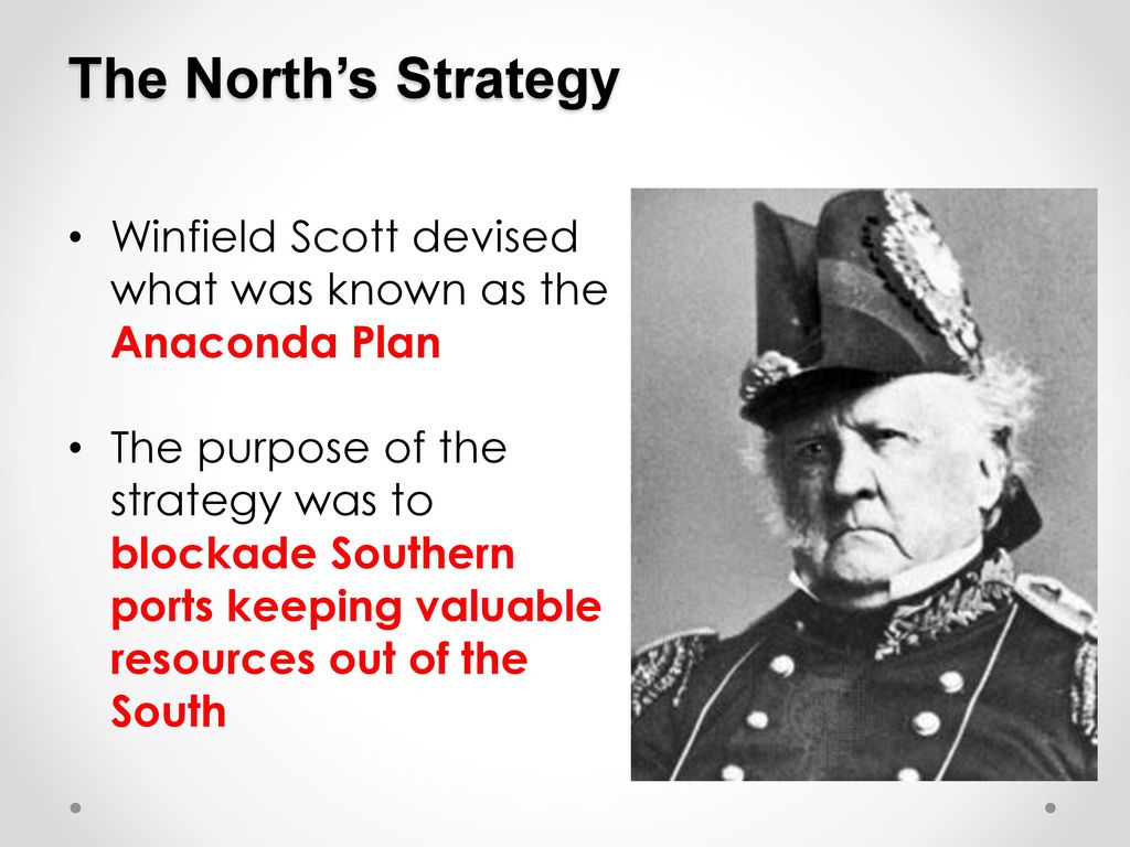 Civil War Begins. - ppt download