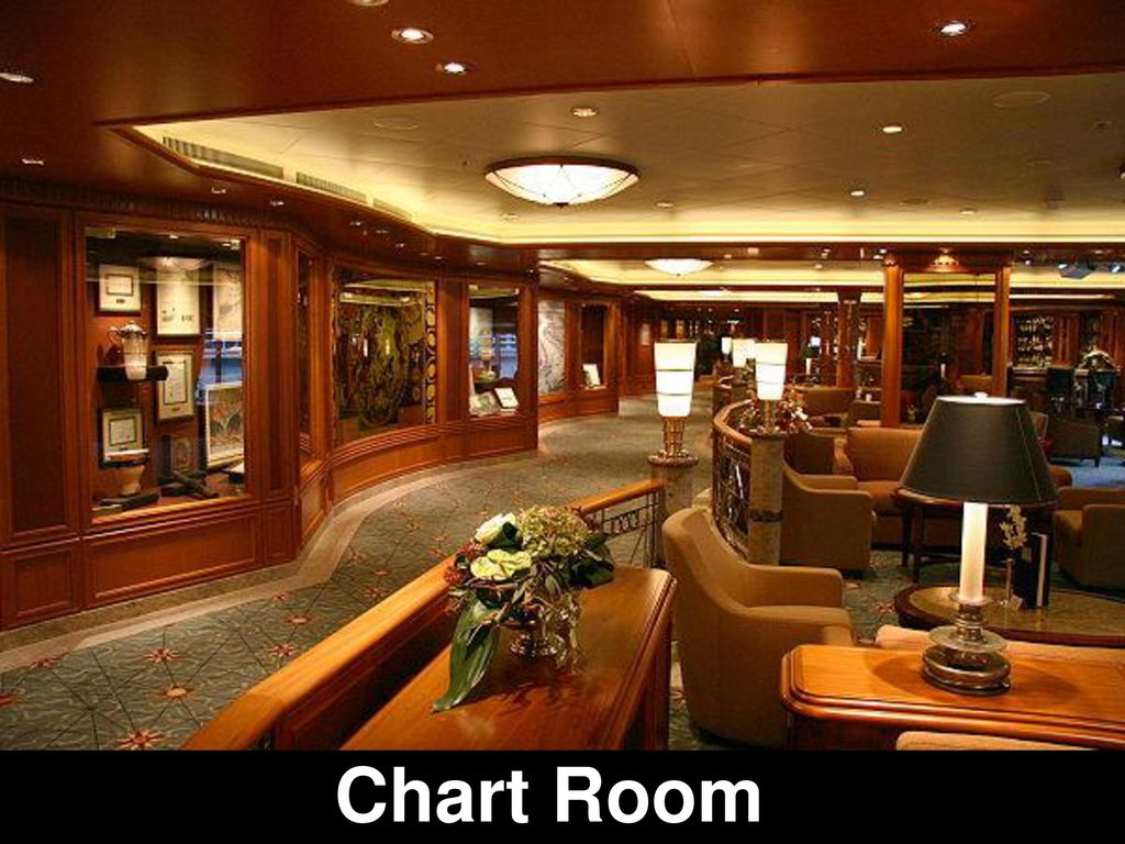 Chart Rooms