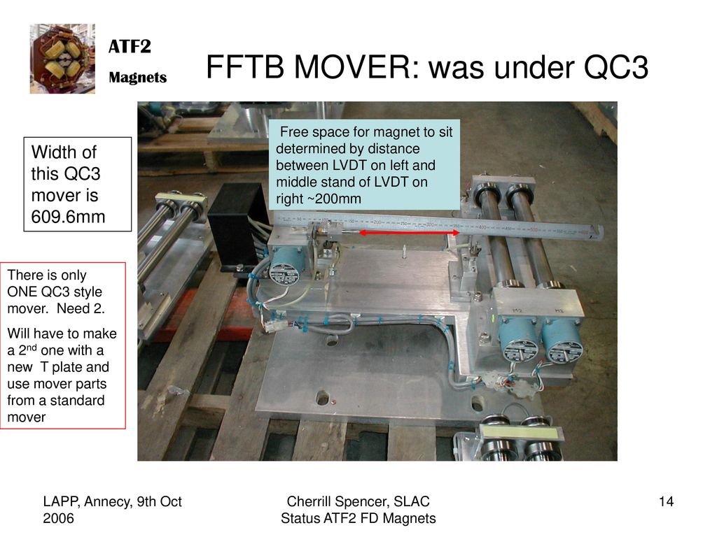 FFTB MOVER: was under QC3