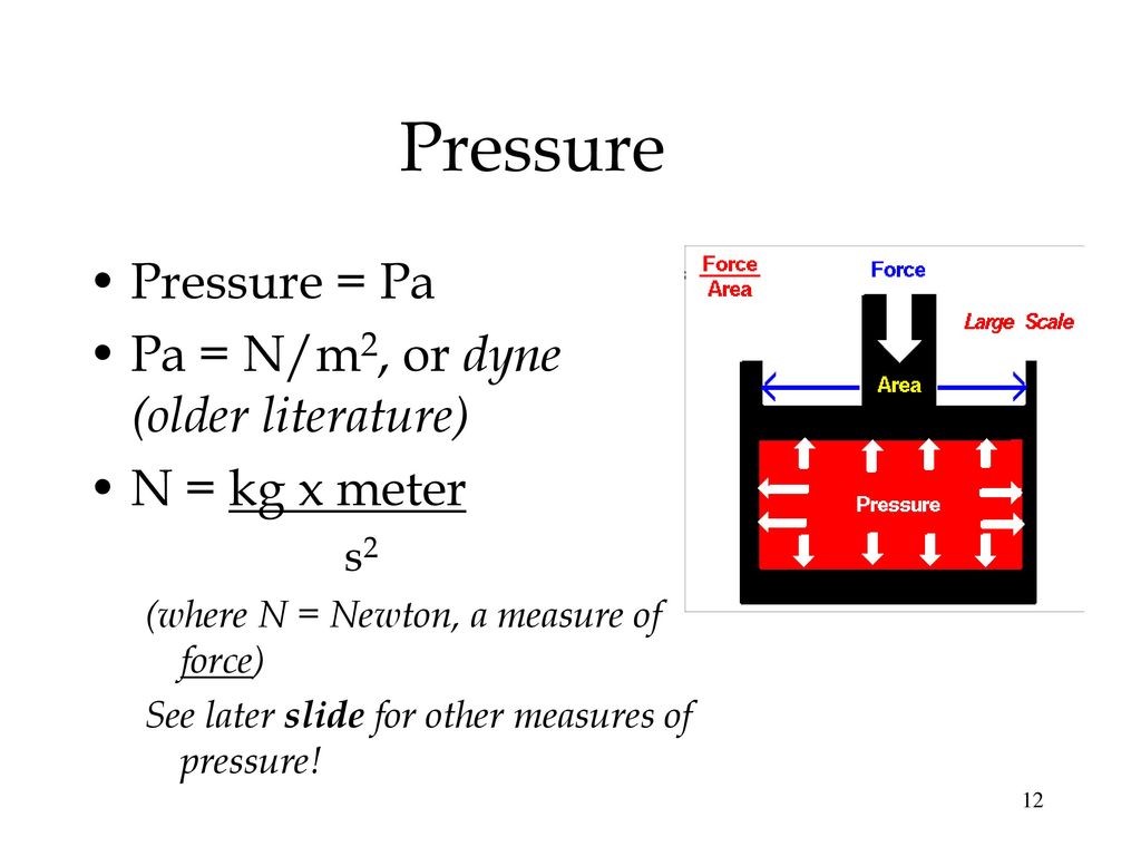 Pressure Pressure = Pa Pa = N/m2, or dyne (older literature)