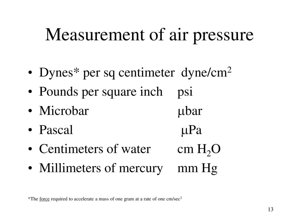 Measurement of air pressure