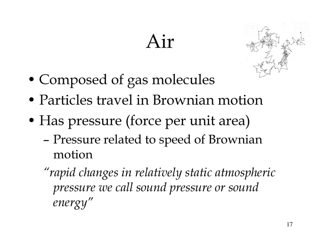 Air Composed of gas molecules Particles travel in Brownian motion