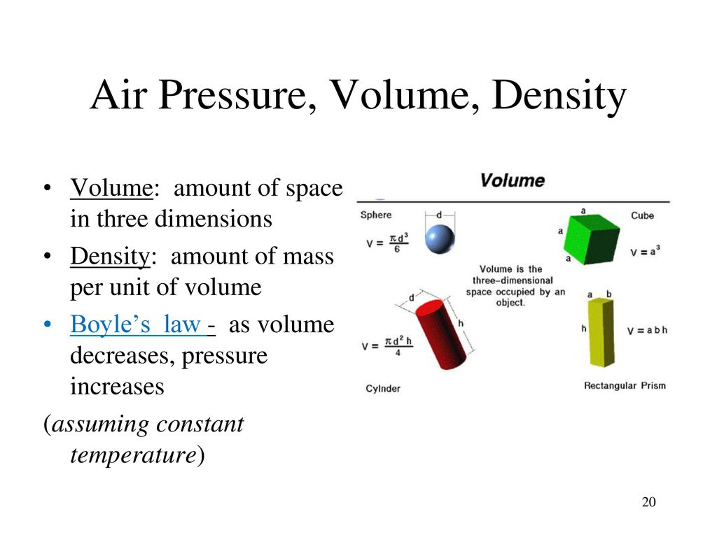 Air Pressure, Volume, Density
