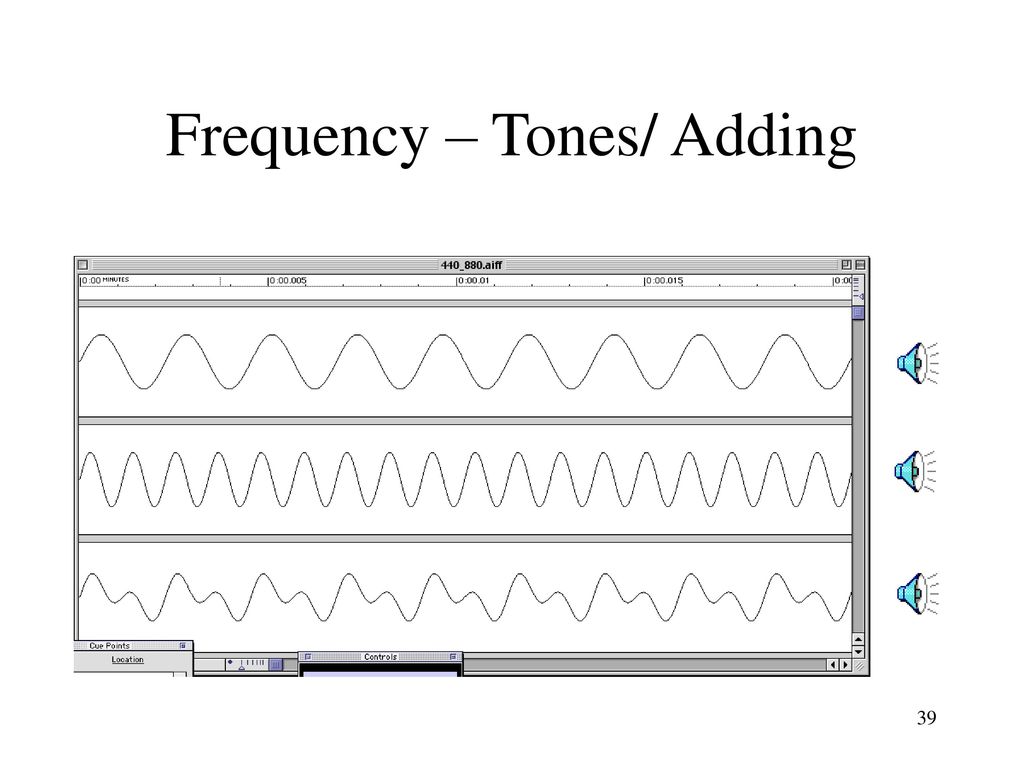 Frequency – Tones/ Adding