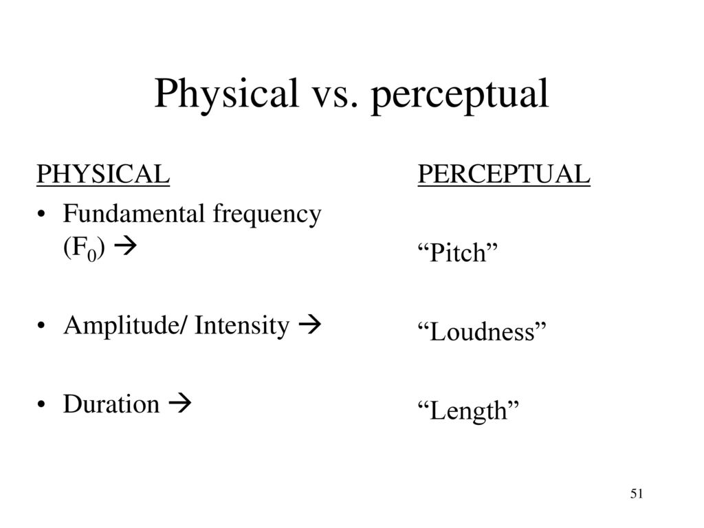 Physical vs. perceptual