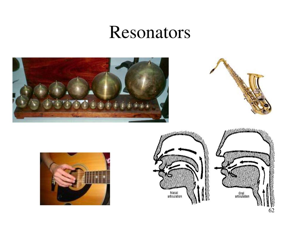 Resonators
