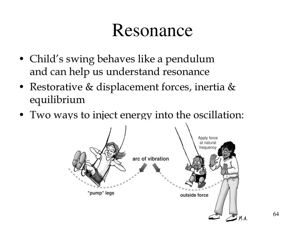 Resonance Child’s swing behaves like a pendulum and can help us understand resonance. Restorative & displacement forces, inertia & equilibrium.