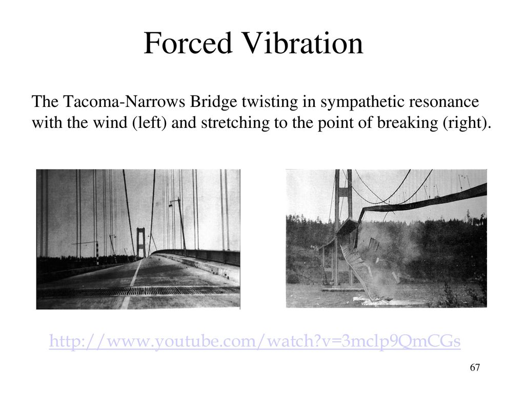Forced Vibration The Tacoma-Narrows Bridge twisting in sympathetic resonance with the wind (left) and stretching to the point of breaking (right).