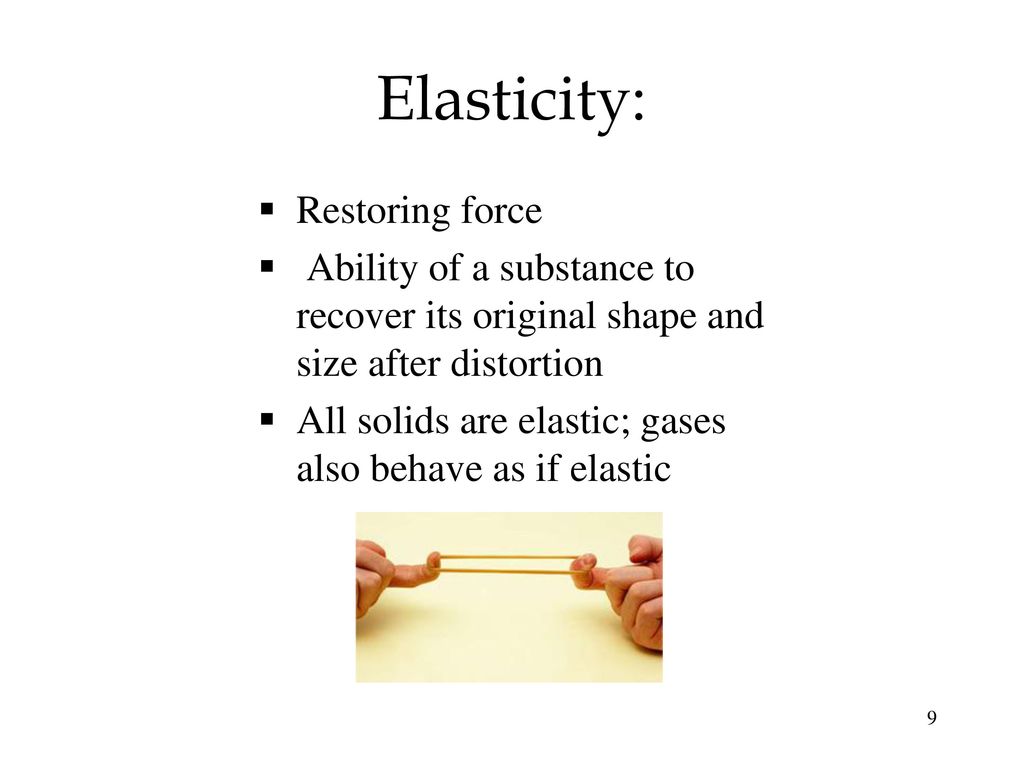 Elasticity: Restoring force