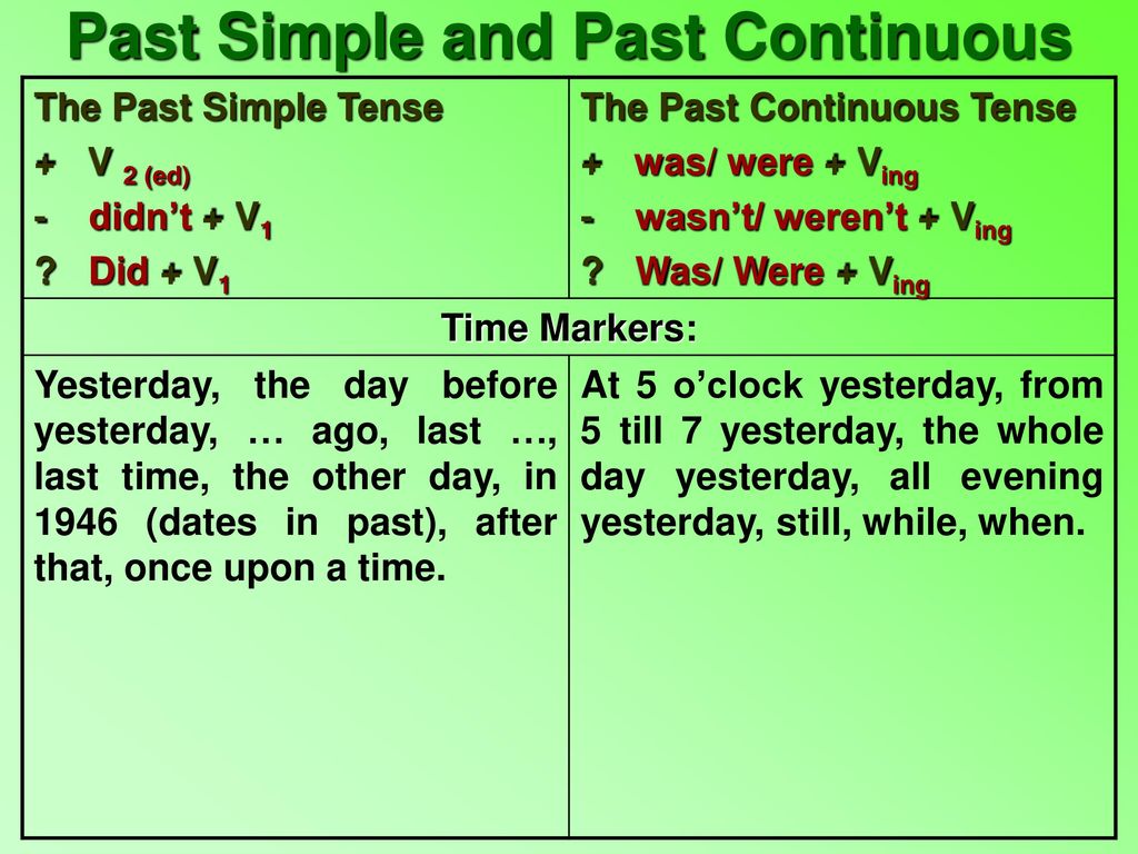 Past Tenses in English. - ppt download