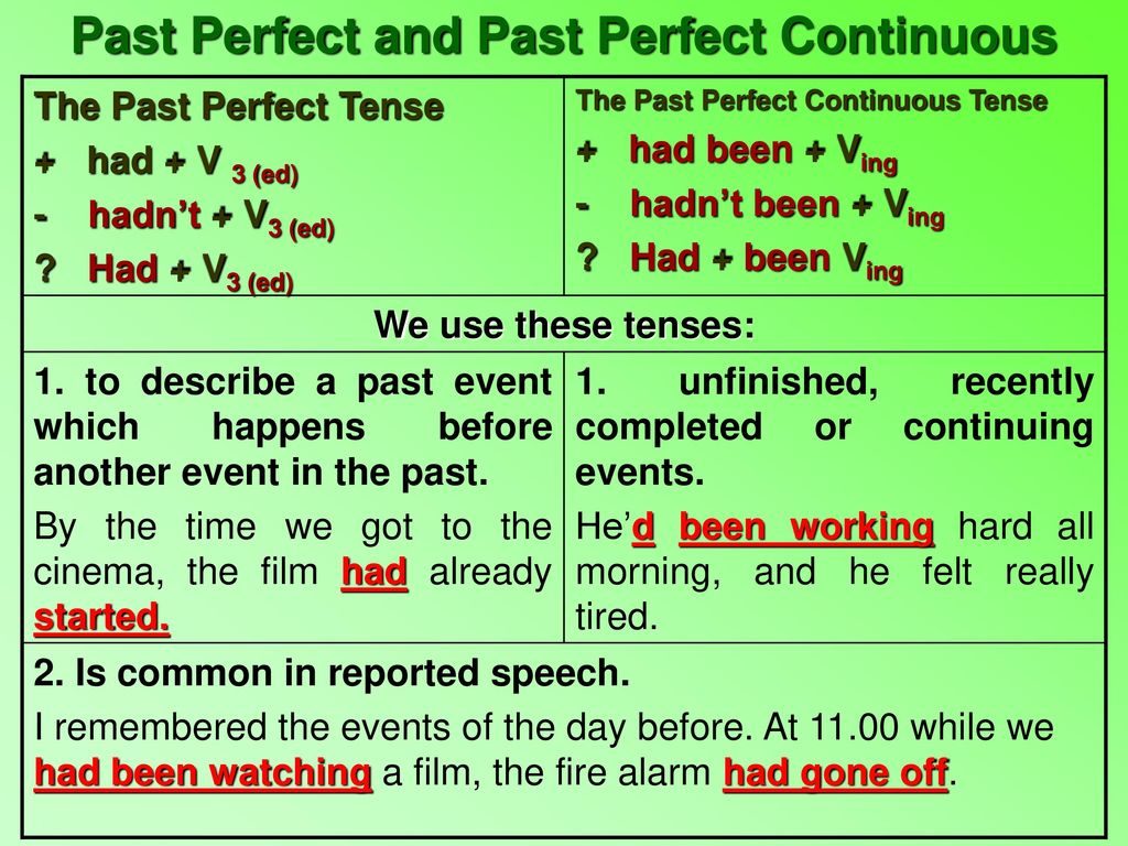 Чем отличается паст континиус. Past Continuous past perfect разница. Past perfect simple vs past perfect Continuous. Перфект континиус ПВСТ. Разница между past perfect и past perfect Continuous.