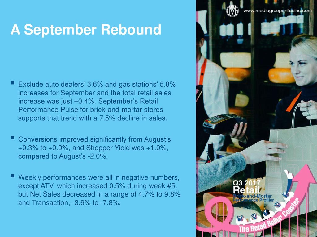 A September Rebound