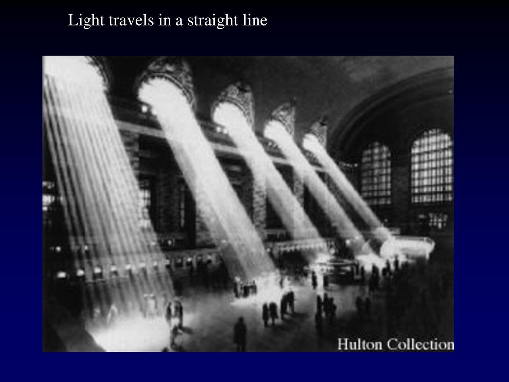 Light travels in a straight line